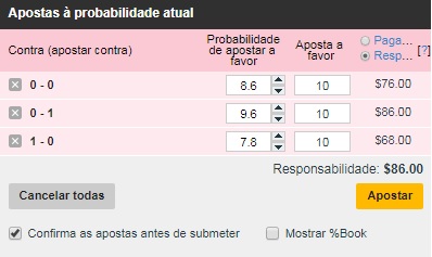 técnica correct score