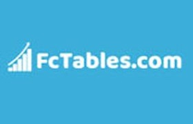 fctables